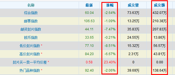 ͼƬ´ڴ򿪲鿴