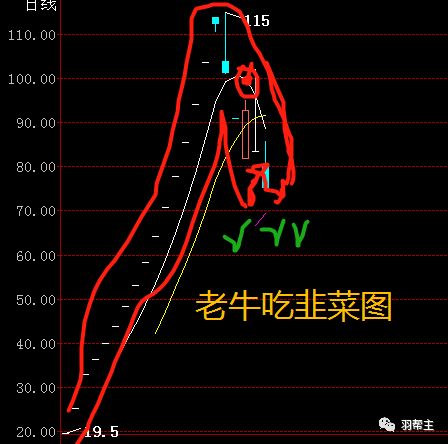 ͼƬ´ڴ򿪲鿴