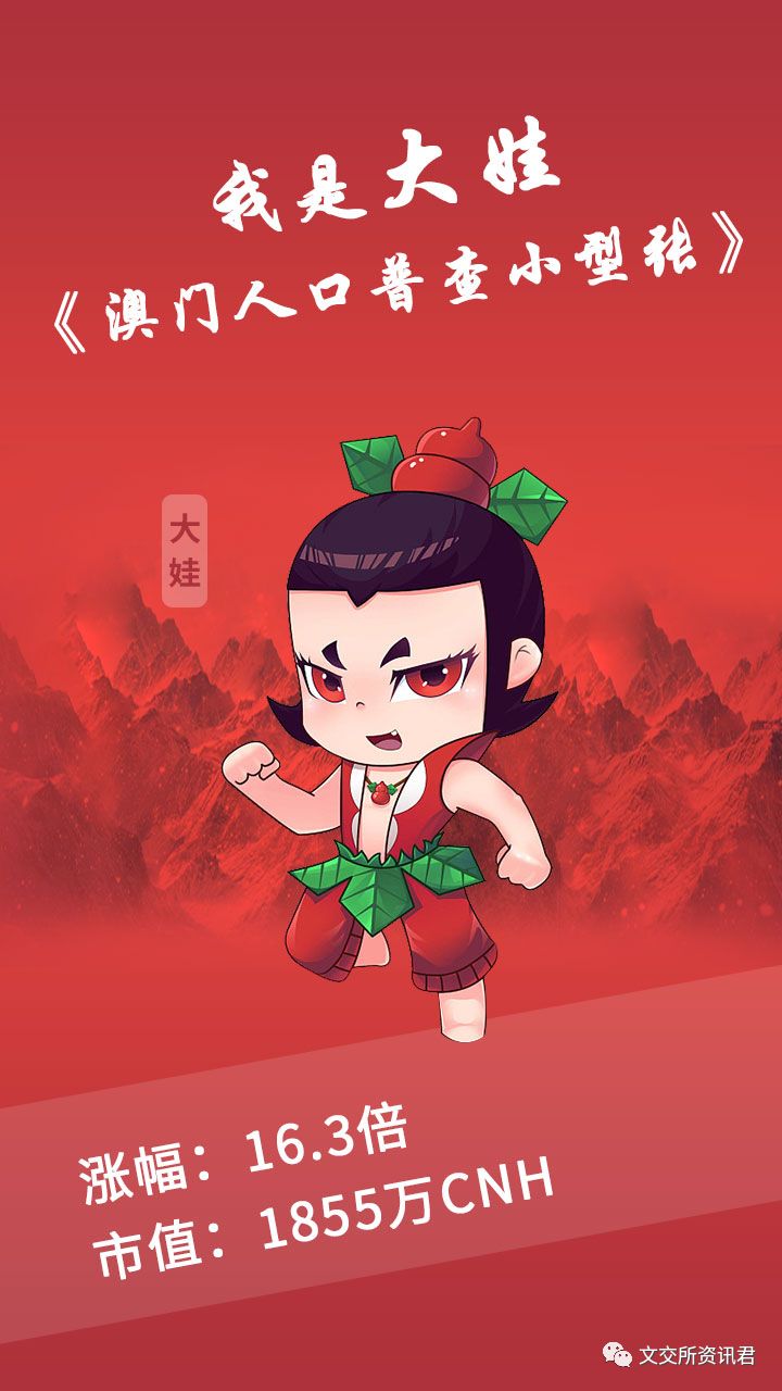 ͼƬ´ڴ򿪲鿴