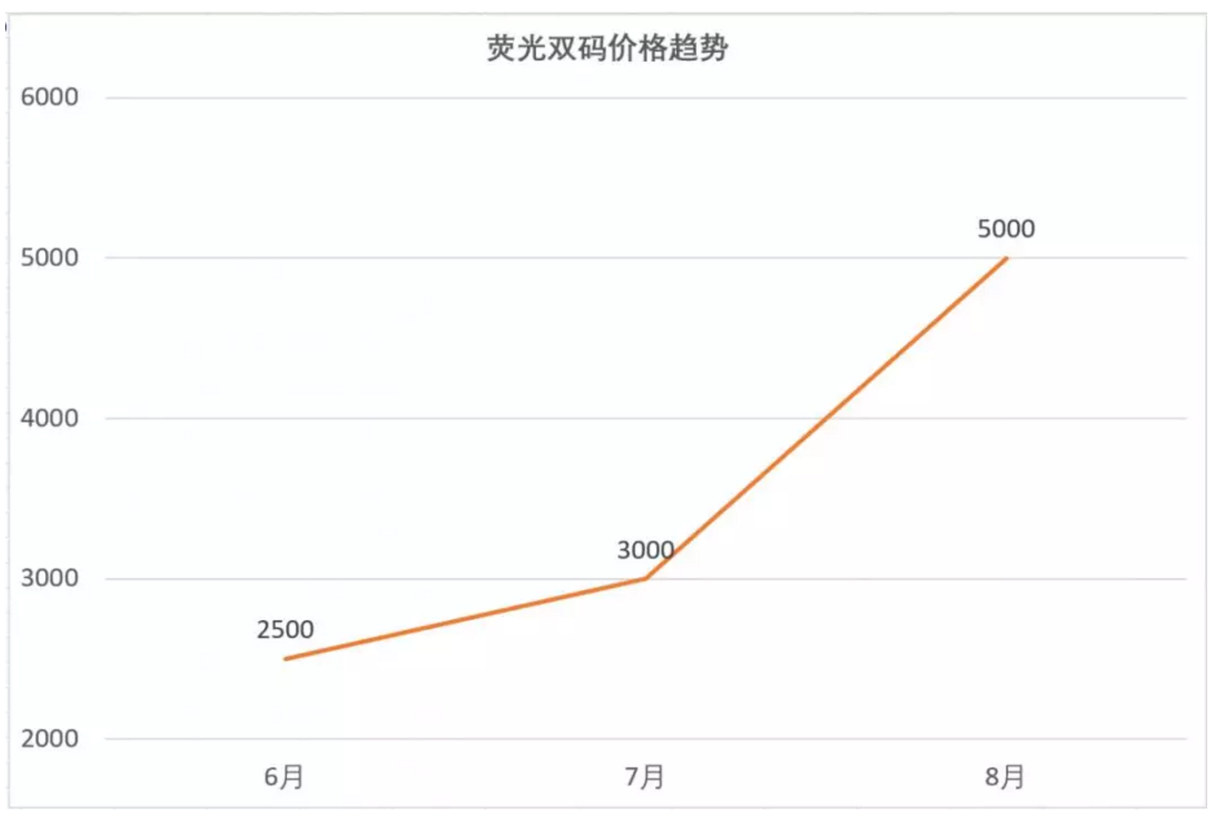 0f39378d66.png image.png