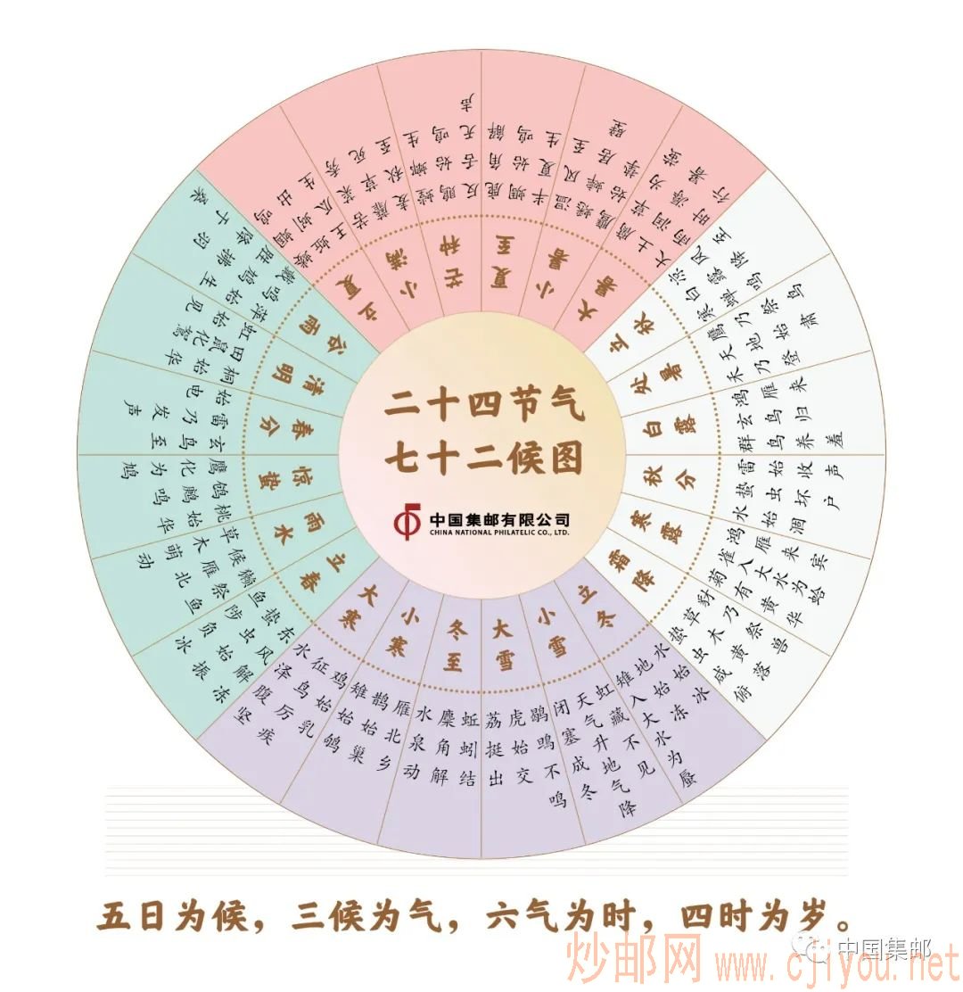 ctrl+鼠标滚轮缩放 图片