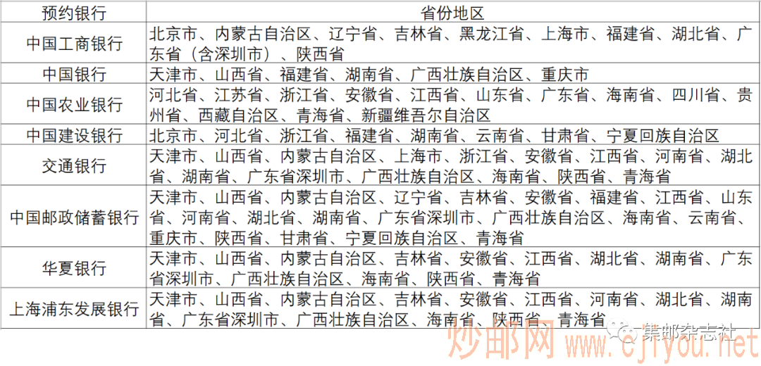 ctrl+鼠标滚轮缩放 图片