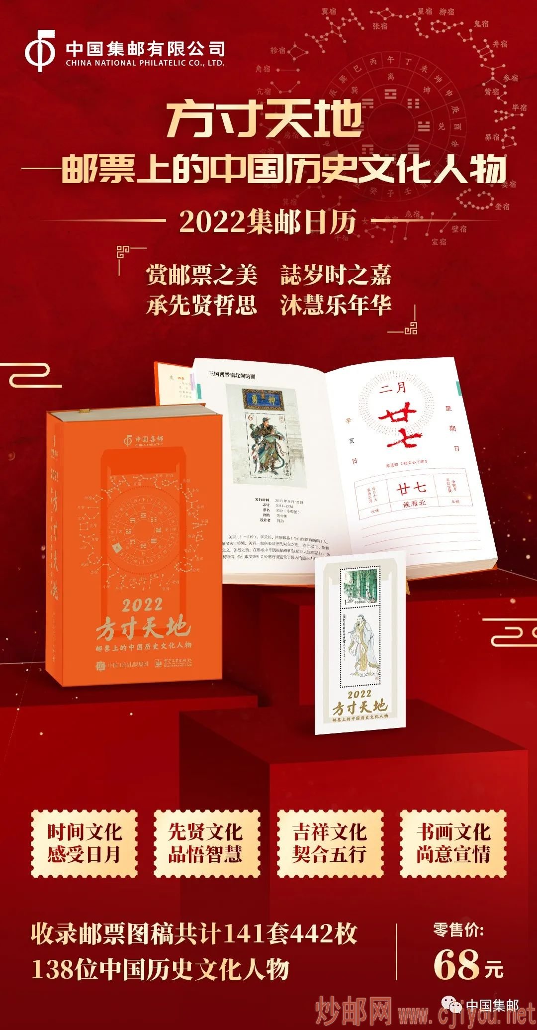ctrl+鼠标滚轮缩放 图片
