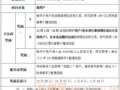 2021��628�� ���ڿ�չ�������ͺ��񣡡���Ĺ���