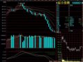 ���ϴ�ʱ��ͣ�Ǻ��źţ����**�����ǿ���ʲô��