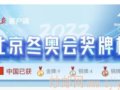 ���ն��ټ���ѩ���ڼ����ϰ࣡�������������ǣ�