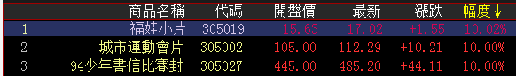 ͼƬ