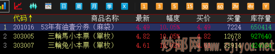 ͼƬ