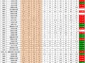 С��Ʊ18��-22�����������