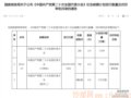 ���������µͣ�������Ʊ�ƻ�������������